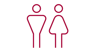 Gender ratio illustration