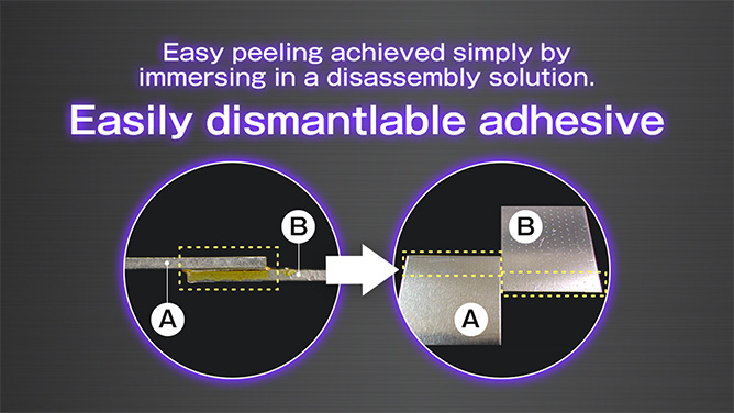 Easily dismantlble adhesive Profile pic