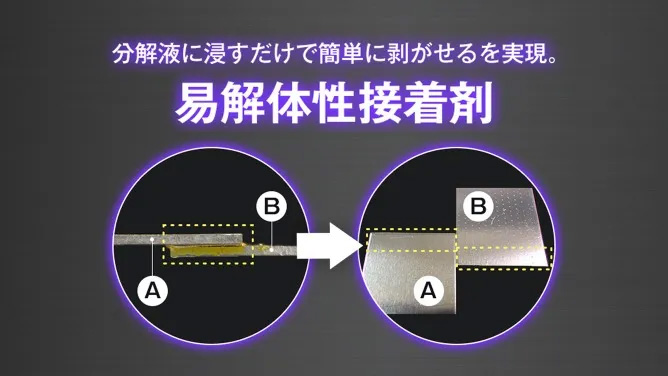 易解体性接着剤　サムネイル画像