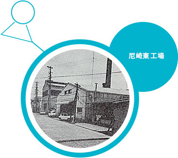 昔の尼崎東工場の画像