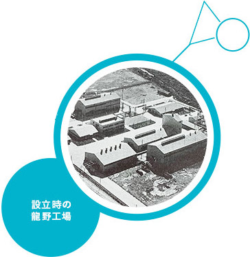 設立時の龍野工場の画像