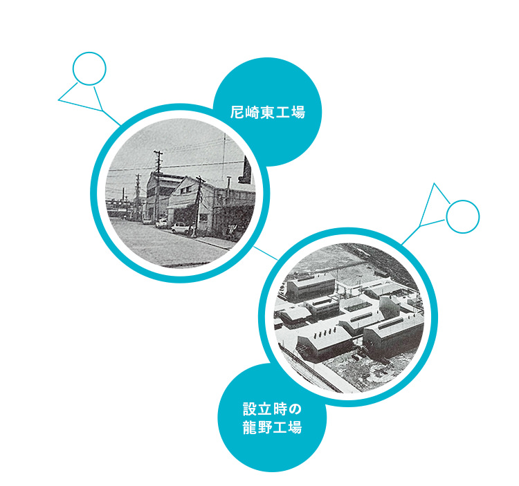 昔の尼崎東工場の画像と設立時の龍野工場の画像