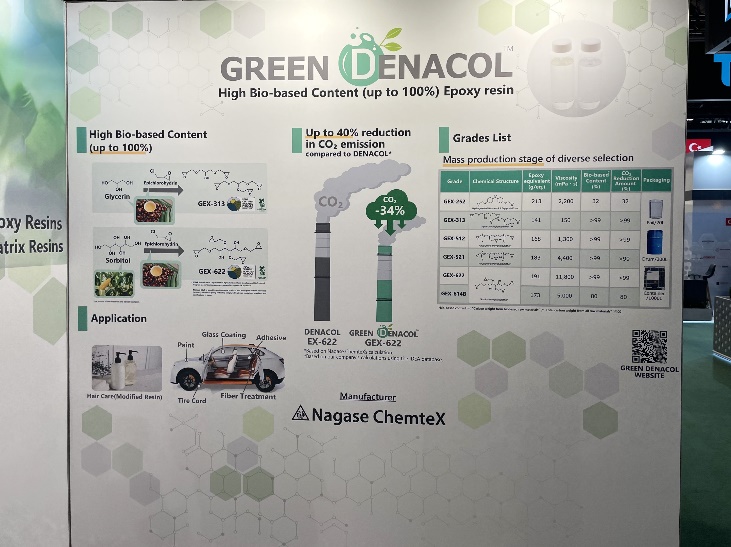 JEC World 2026 出展時の様子