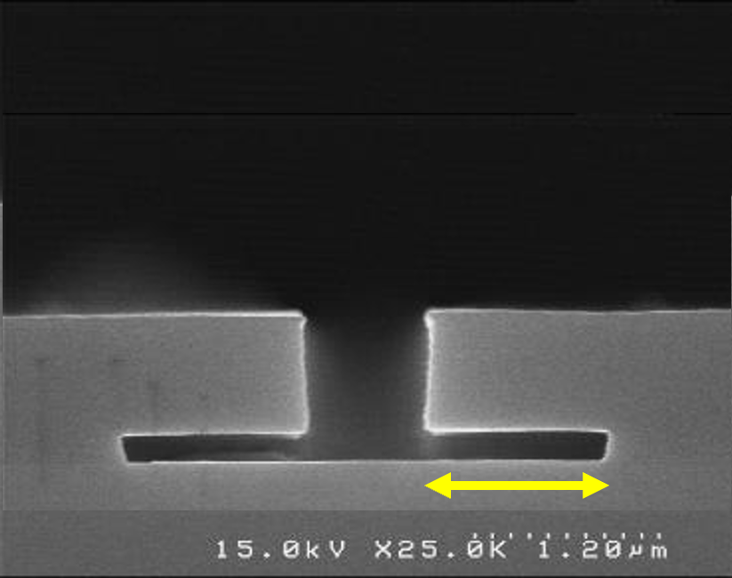 0.2μm