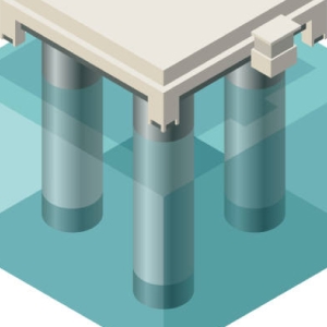 免震・防振ゴム装置