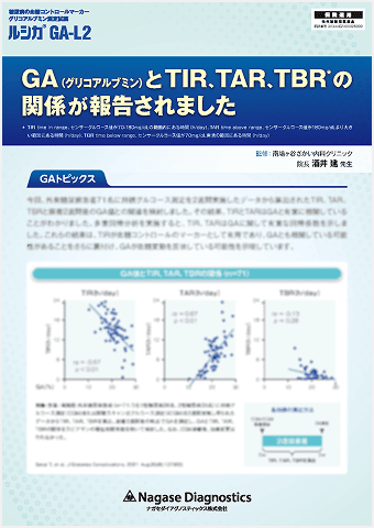 GAとTIR、TAR、TBRの関係画像