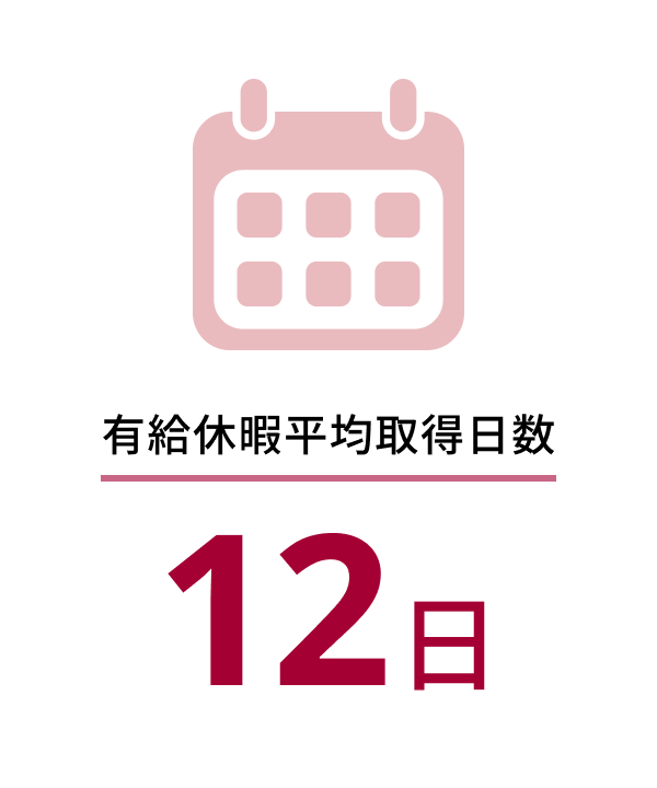 有給取得 12日
