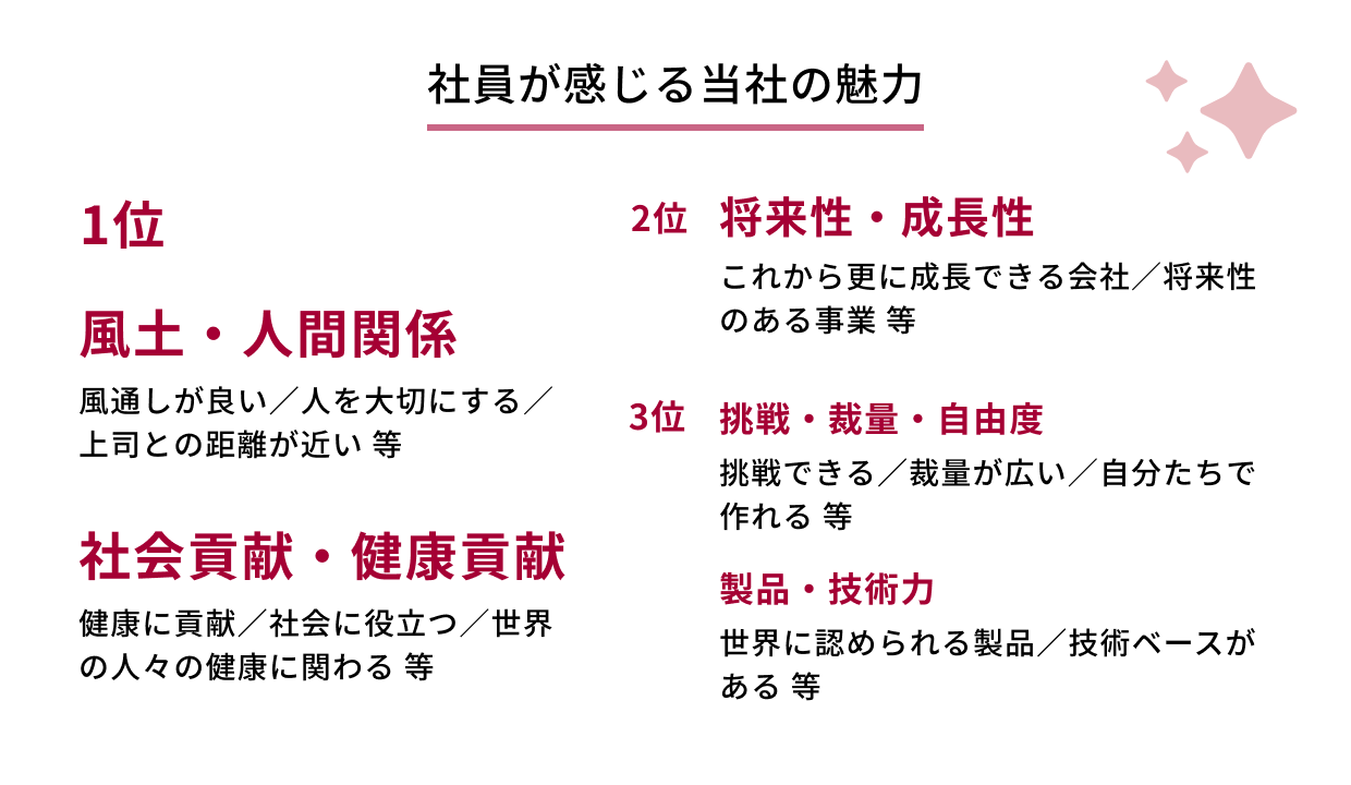 ナガセで働く魅力