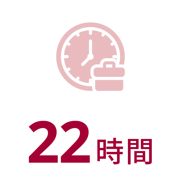 平均残業時間 22時間