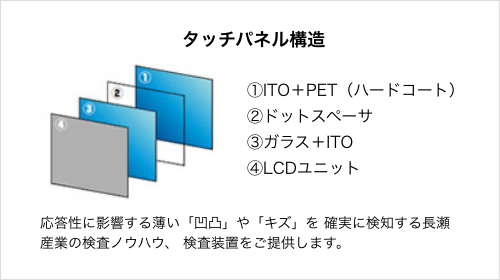 電極シート