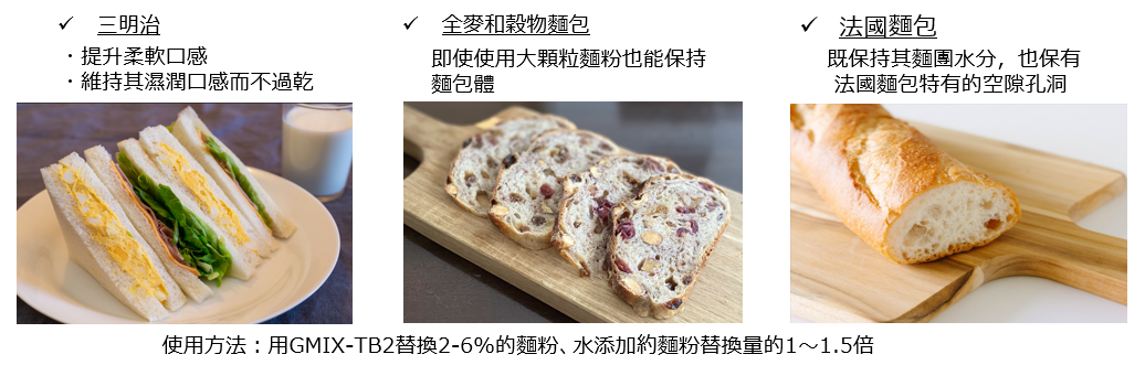 GMIX-TB2 酵素處理澱粉製劑