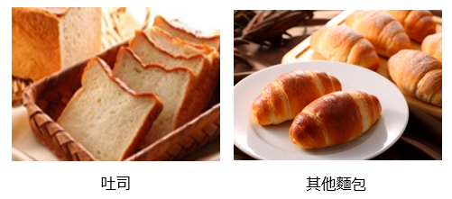 DENABAKE EXTRA™ 使麵包應用面更為廣泛