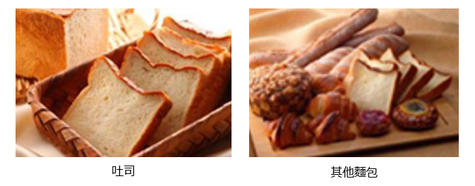 DENAZYME™ BBR LIGHT 賦予麵包新口感