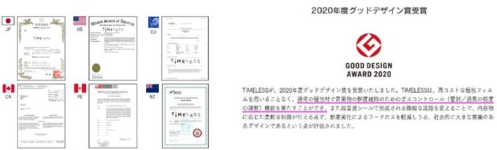 國際專利&Good Design賞