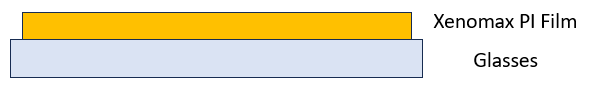 Xenomax PI Film on Glasses