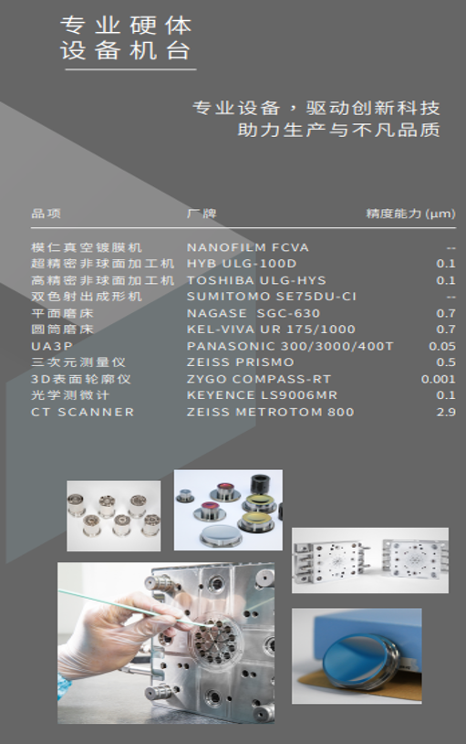 超精密加工鏡片與超精密模具開發及量產模具量產服務