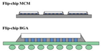 半導體密封用環氧樹脂-倒装芯片壓接用非導電膏(NCP) T693/UFR series