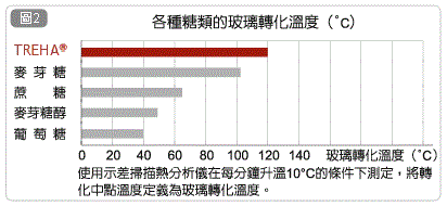 圖片名稱