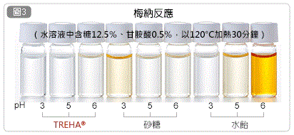 圖片名稱