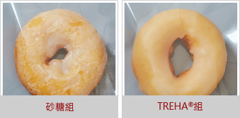 比較糖霜黏膩度