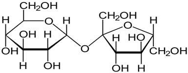 fig-gf121