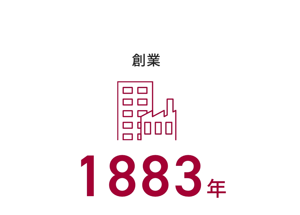 ナガセヴィータは1883年創業